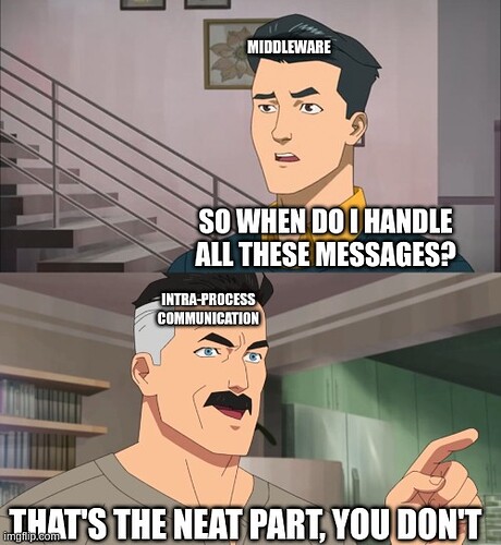 Meme about intra-process communication handling middleware messages automatically